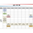 장미공원 주차장 입구 이미지