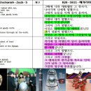 3차 세계대전 파멸의 아들 트럼프! - 2 봉인 붉은말 전쟁 (계시록 6장 4절) 이미지