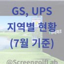 갤러리세븐골프 이미지