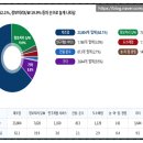 다한행정사사무소 - 남동구 논고개로208번길 15 | 다한행정사사무소