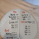 달전2 | 경남 사천 술집 추천 &amp; 막걸리 전집 '별전달전' 후기