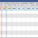 주식회사 권선개발 이미지