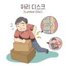 중앙마취통증의학과의원 이미지