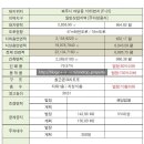 유은한식뷔페