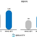 (주)두인어스 이미지