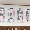 공단식당 | [경남/김해/상동면] 상동면의 숨은 내공, '태화루' 후기