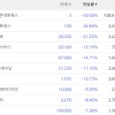 (유)보광산업 이미지