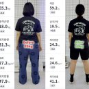 서울의지 | 용산 피티, 후암동 필라테스 / 다이어트, 의지만으로 절대 안 됩니다 *감량 후기들*