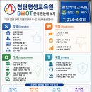 [평생교육사 실습] 실습기관 SWOT조사 및 분석_첨단평생교육 이미지