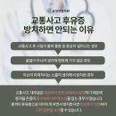 삼성연합정형외과 네이버블로그