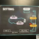 서울 실내 클라이밍 이태원 오프더월 클라이밍 내돈내산 후기