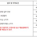 씨제이대한통운(주)건설부문