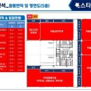 하늘튼튼한의원 네이버블로그