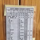 용문산허브찜질방 이미지