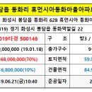지에스(GS)25봉담휴먼시아점 이미지