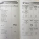 경상북도인재개발원 이미지