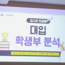 숨수학학원 - 부평구 마장로 320 | 숨수학학원