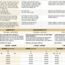 NH모터스 이미지