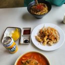 졸라반점