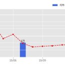 삼양 태양광발전소 이미지