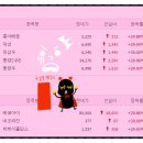흥아헬스 이미지
