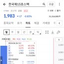 [공모주] 상장일 발매도 후기/미래에셋 비전 스펙 6호/에스오에스랩/한중엔시에스/한국15호스팩