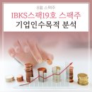 <b>IBKS</b><b>스팩</b>19호 기업인수목적, 청약 수수료는 얼마일까?
