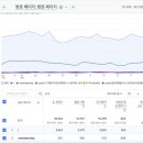 란기획