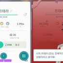 주식회사 아크트레이딩 인벤