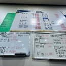 참바다회