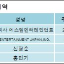주식회사 키이스트 이미지