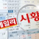 코스닥 트럼프 우위에 740선 털썩 에코프로 8% 기사 이미지