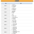 반석수학 - 서초구 잠원로4길 34-4 | 반석수학