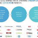 동양약품(주) 이미지