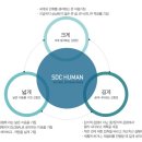 [(주)신한다이아몬드공업]취업하기(기업정보/연봉/복지/채용정보/자소서 항목 확인) 이미지