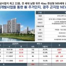 여주-0326 네이버블로그