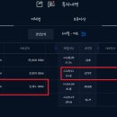 2023년 10월 코인 운세로 투자한 후기 이미지