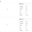 응달말로40번길 이미지