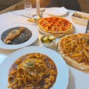 모녀바지락쌈밥 이미지