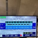 굿샷골프존 | 대구 북구 24시간 골프존파크 복현 굿샷 스크린