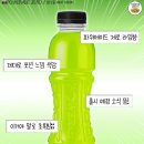 라임공인중개사사무소 네이버블로그