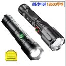 동화상사 - 연수구 용담로 11 | 동화상사