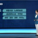 386노래연습장 티스토리