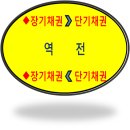 교원 더 오름 브랜드체인지로 평생 연금성 소득을 쉽게 만들어보아요!!!