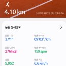 [쉬엄쉬엄 한강 3종] 초급자2 얼레벌레 준비과정/ 준비물 챙기기