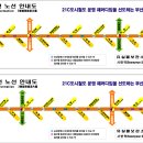 부산지하철 3호선 개통!감동~~ 이미지