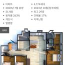 희망로534번길 이미지