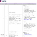 (주)룩옵틱스