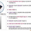 화성전기온돌판넬 이미지