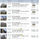 금옥동경로당 Daum카페
